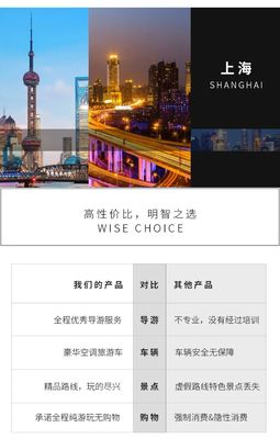 東方明珠與黃浦江“清游江”精華一日游 專享免排隊通道與夜游船自助餐全攻略